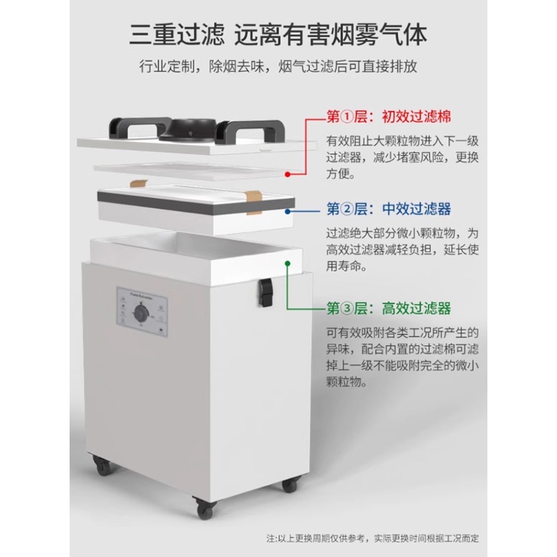 Industrial Laser Solder Iron - Industrial Solder Smoke Purifier Small Soldering