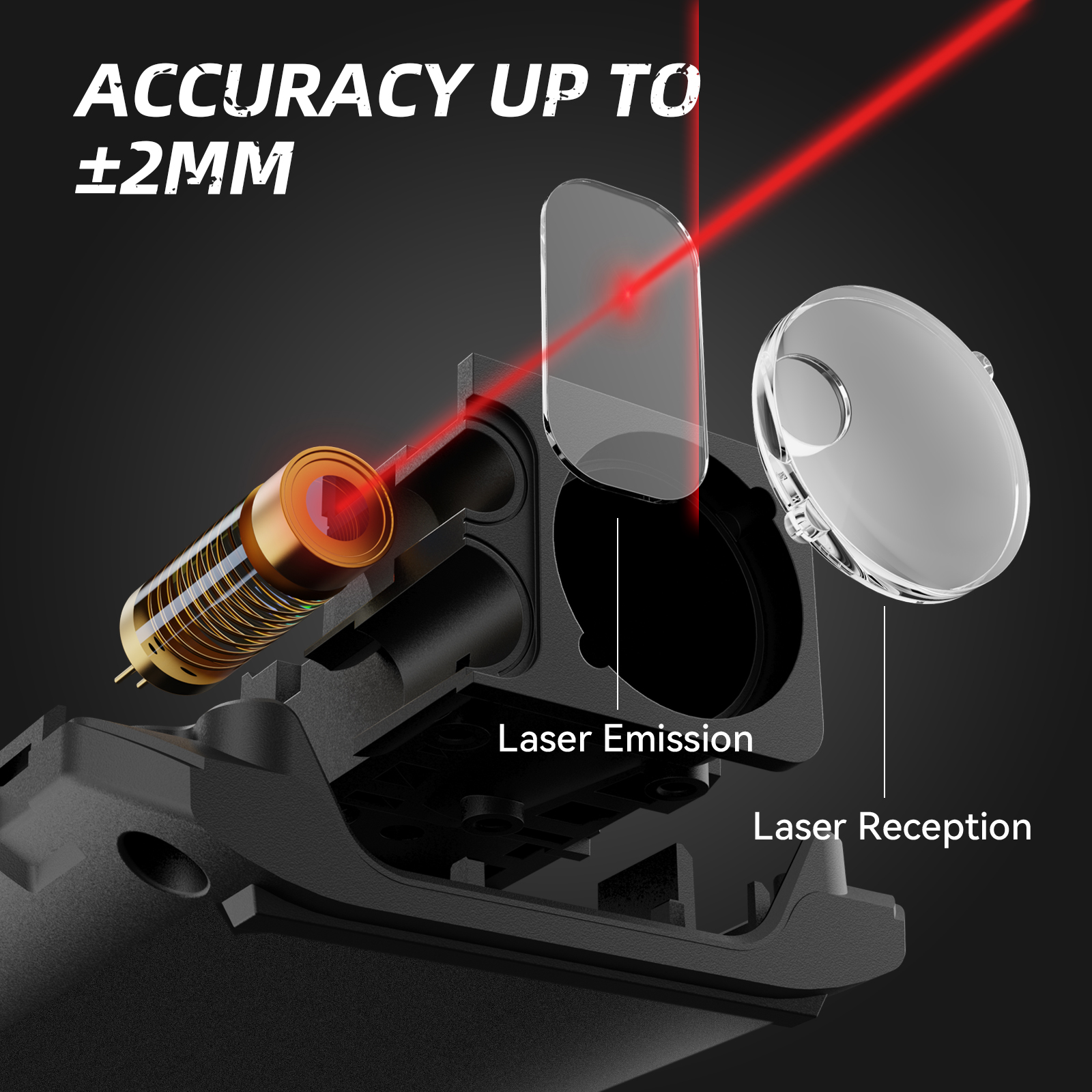 Mileseey Laser Rangefinder X5  - Industrial Laser Rangefinder ulasan dan harga