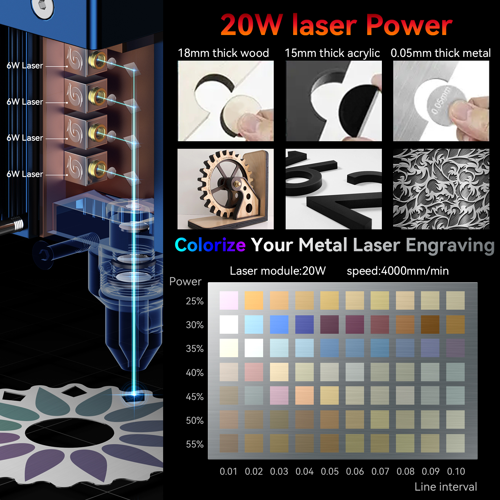 SCULPFUN S30 pro max S30 PRO S - Laser Marking Machine ulasan dan harga