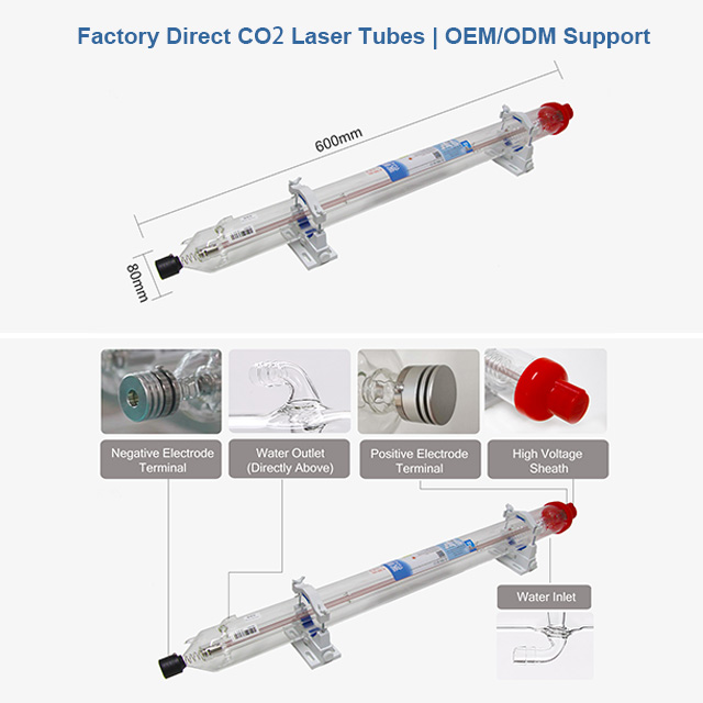 Yongli High-Power CO2 Laser Tu - Industrial Laser Uses ulasan dan harga