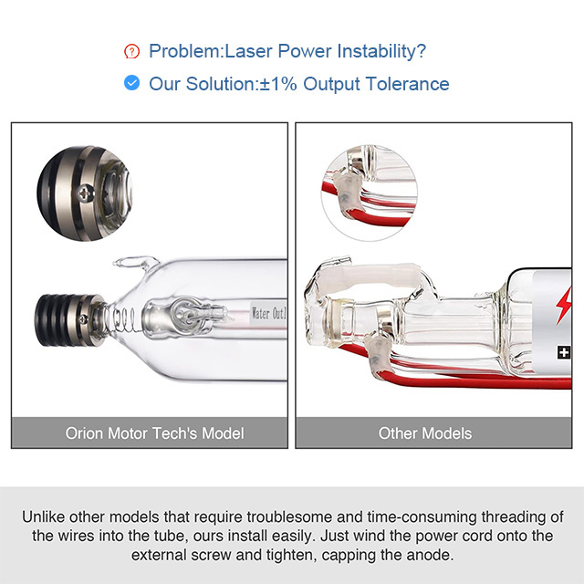 Yongli High-Power CO2 Laser Tu - Industrial Laser Uses ulasan dan harga