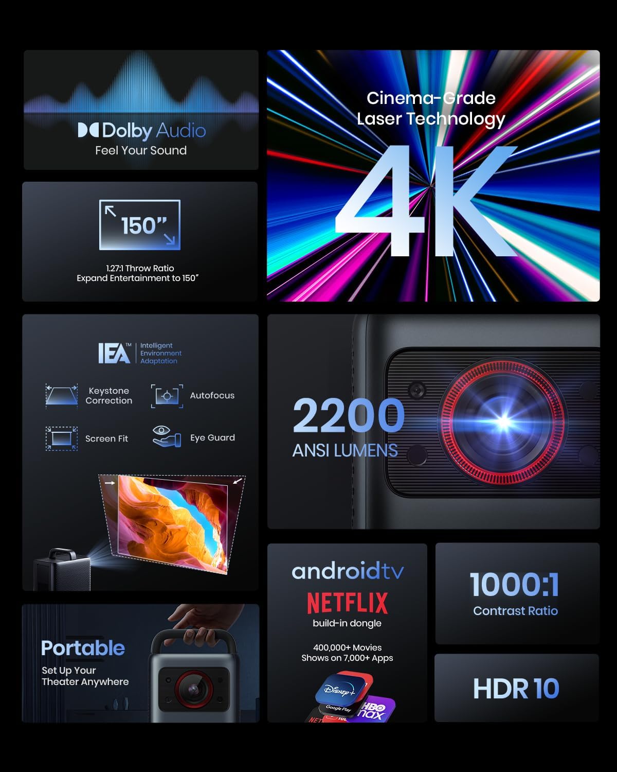 NEBULA Cosmos Laser 4K Project - Industrial Laser Projection ulasan dan harga