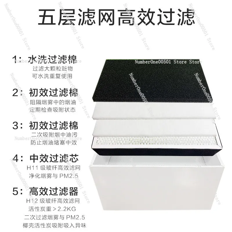 Laser marking fume purifier so - Industrial Laser Solder Iron ulasan dan harga