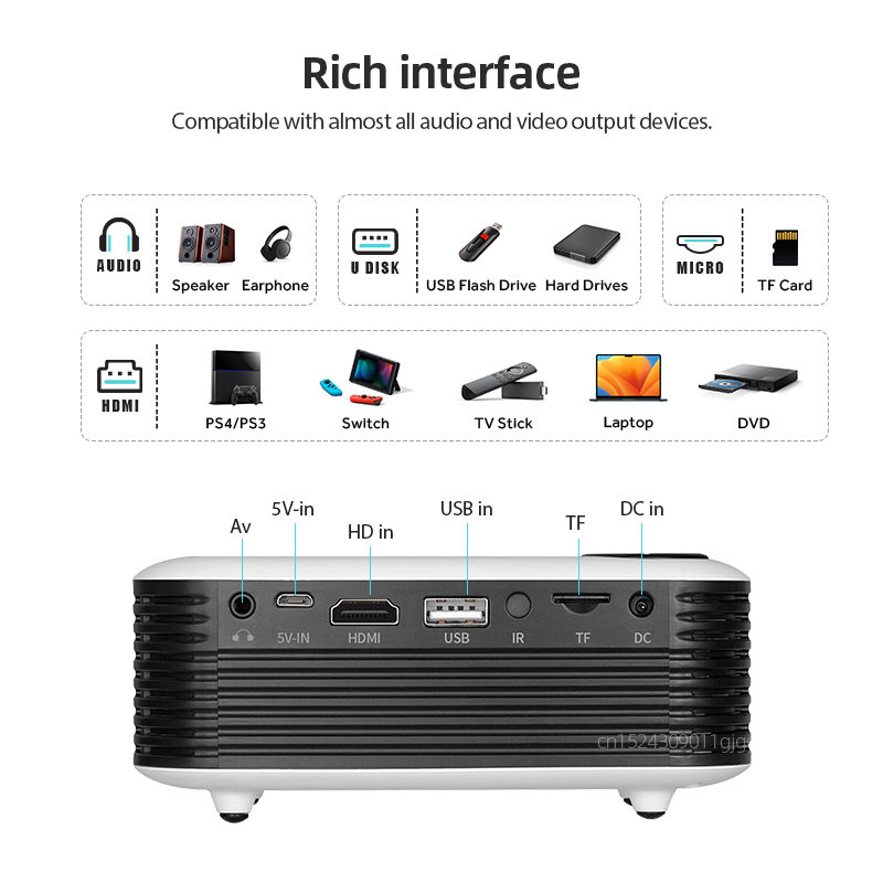 A2000 Mini Projector Portable  - Industrial Laser Projection ulasan dan harga