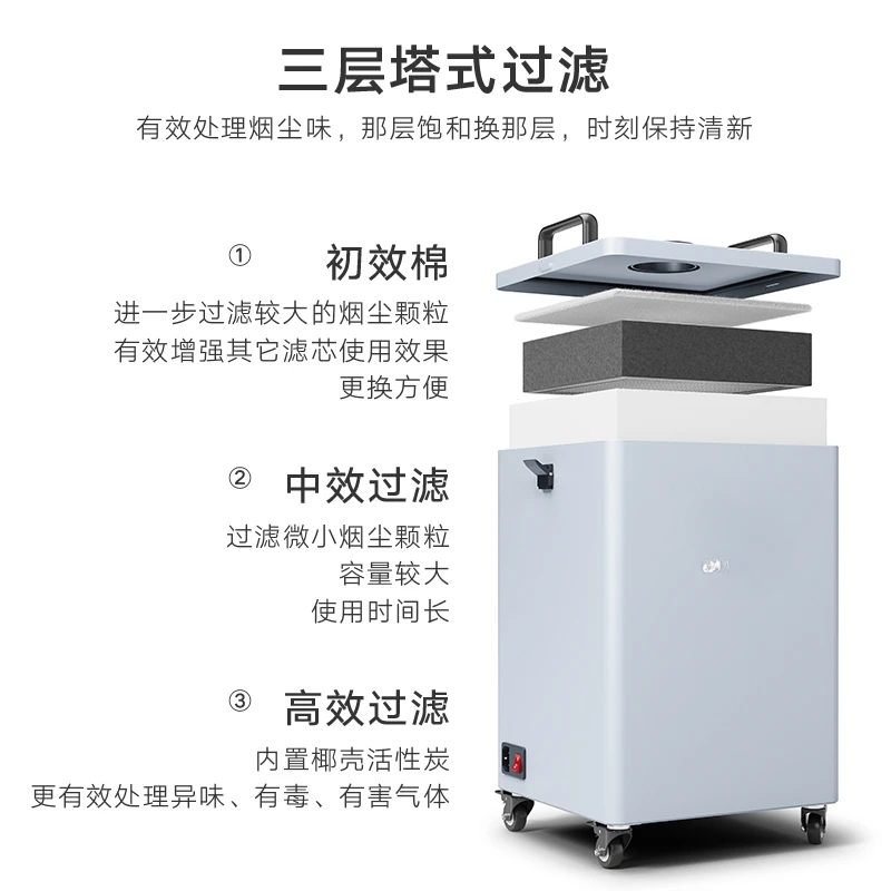 Solder smoke purifier, laser m - Industrial Laser Solder Iron ulasan dan harga