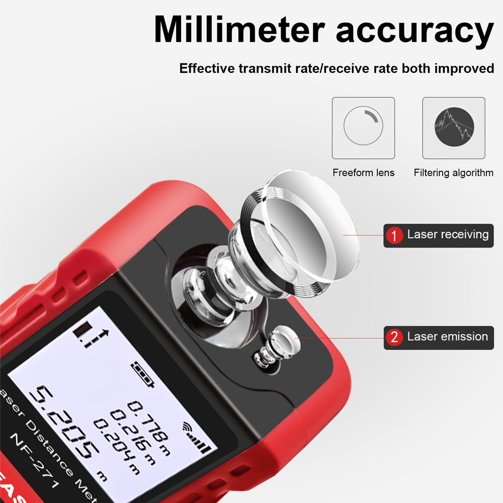 NOYAFA NF-271 Laser Rangefinde - Industrial Laser Rangefinder ulasan dan harga