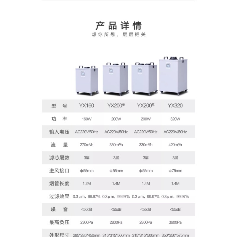 Purifier Laser Marking Smoking - Industrial Laser Solder Iron ulasan dan harga