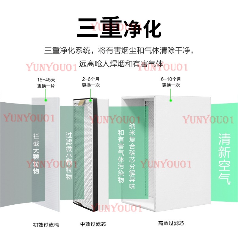 YW200 soldering iron solder fu - Industrial Laser Solder Iron ulasan dan harga