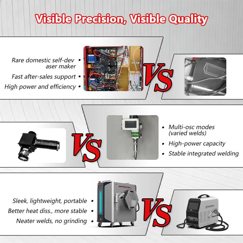 Jewelry Handheld Laser Welder, - Industrial Laser Welder Constant ulasan dan harga