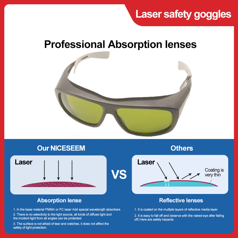 Laser Protective Glasses Hair  - Industrial Laser Glasses ulasan dan harga