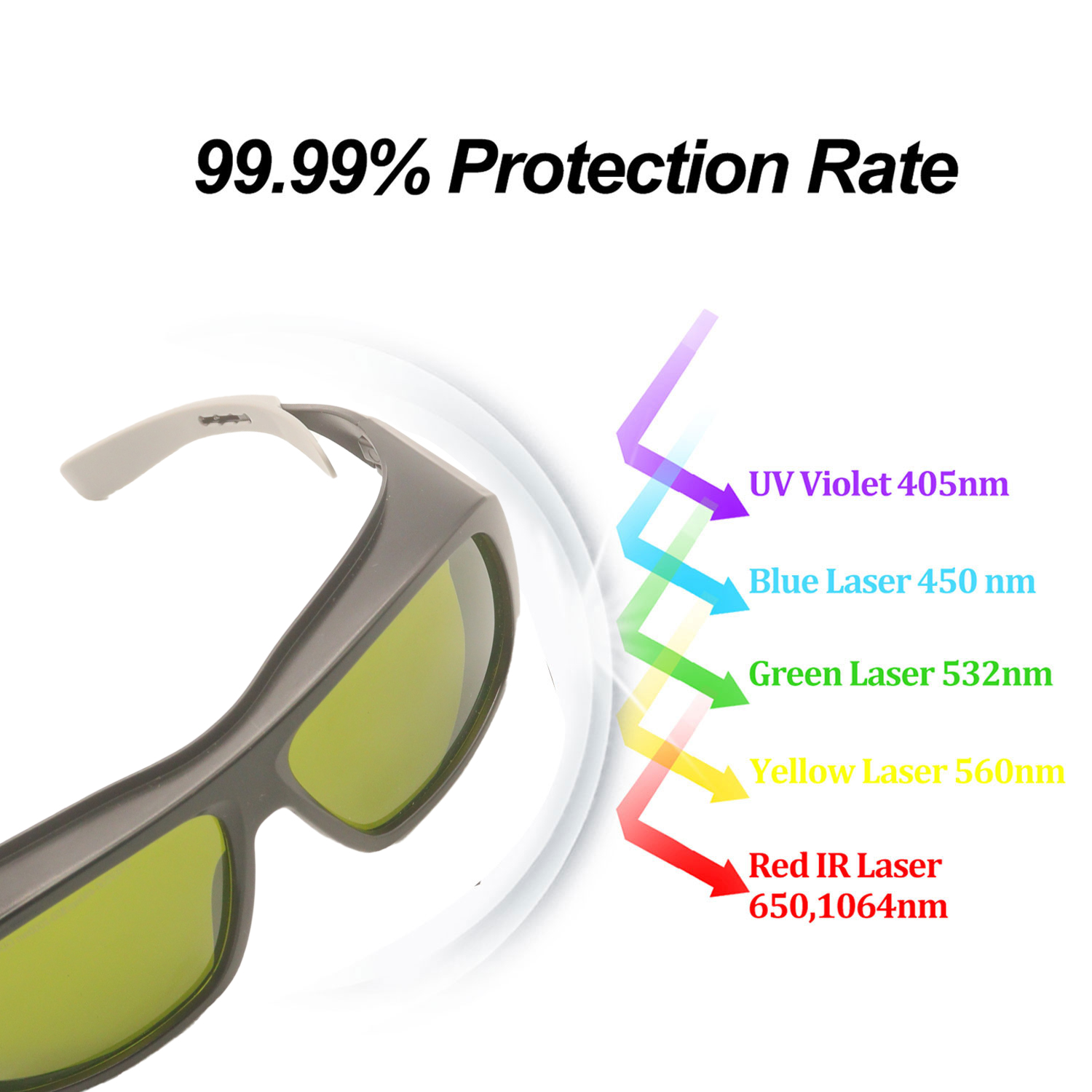 Laser Protective Glasses Hair  - Industrial Laser Glasses ulasan dan harga