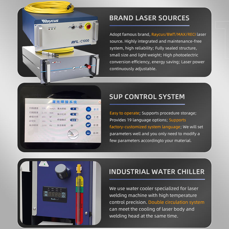 4 in 1 Double Wire Feed Laser  - Industrial Laser Welder Constant ulasan dan harga