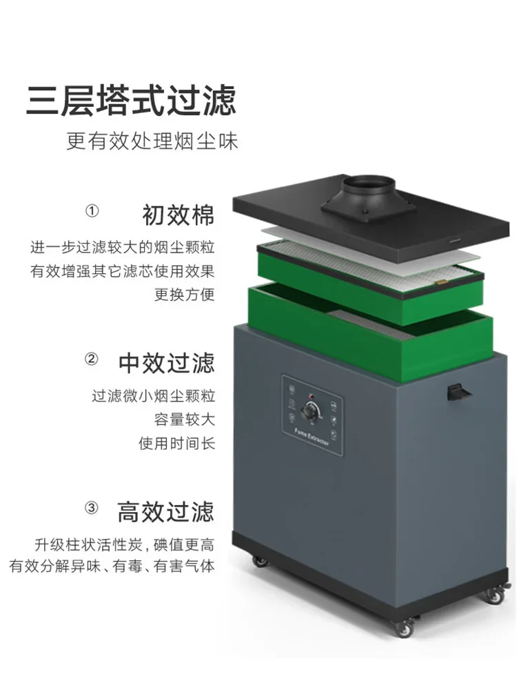 Industrial smoke purifier, sma - Industrial Laser Solder Iron ulasan dan harga