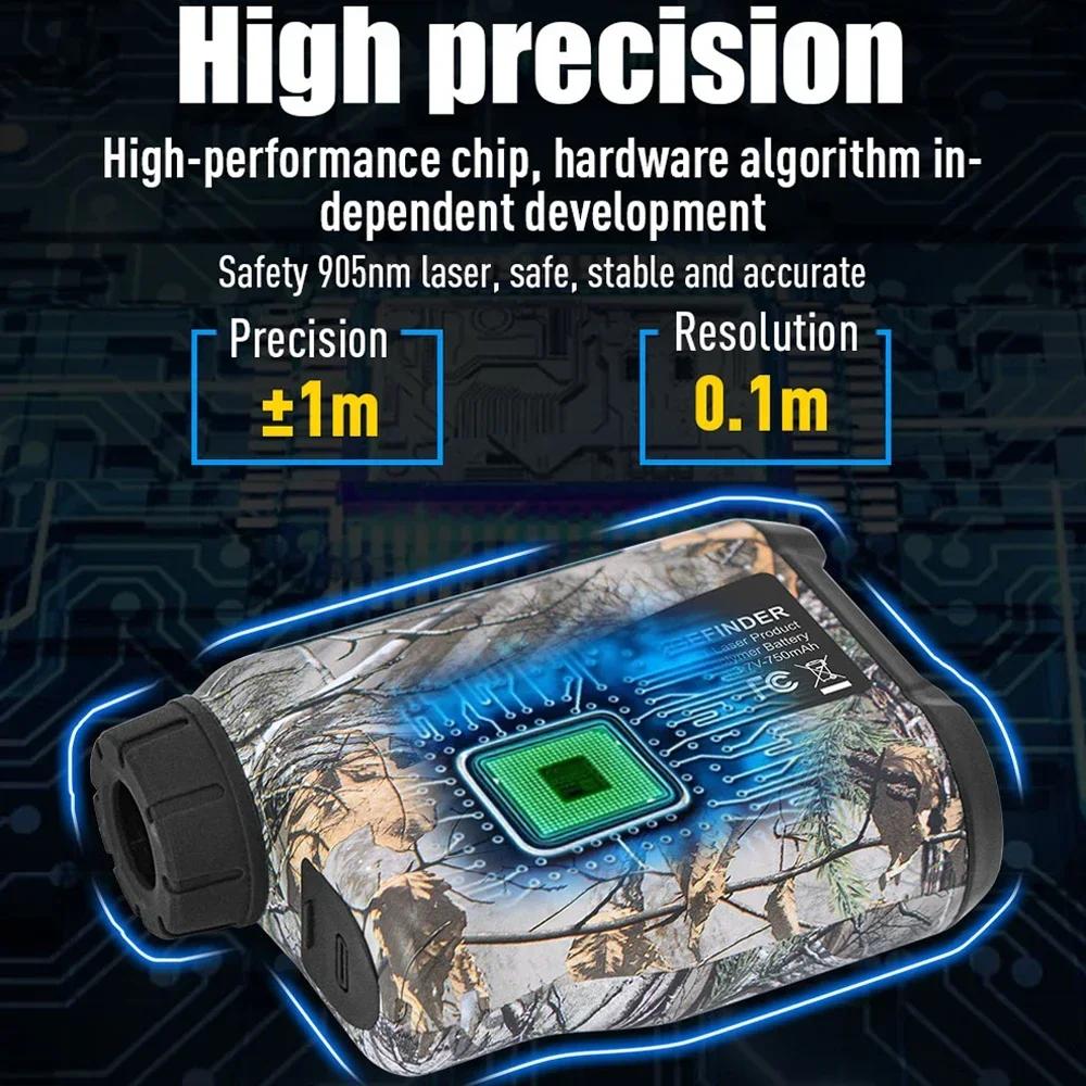 Laser Rangefinder for Hunting  - Industrial Laser Rangefinder ulasan dan harga